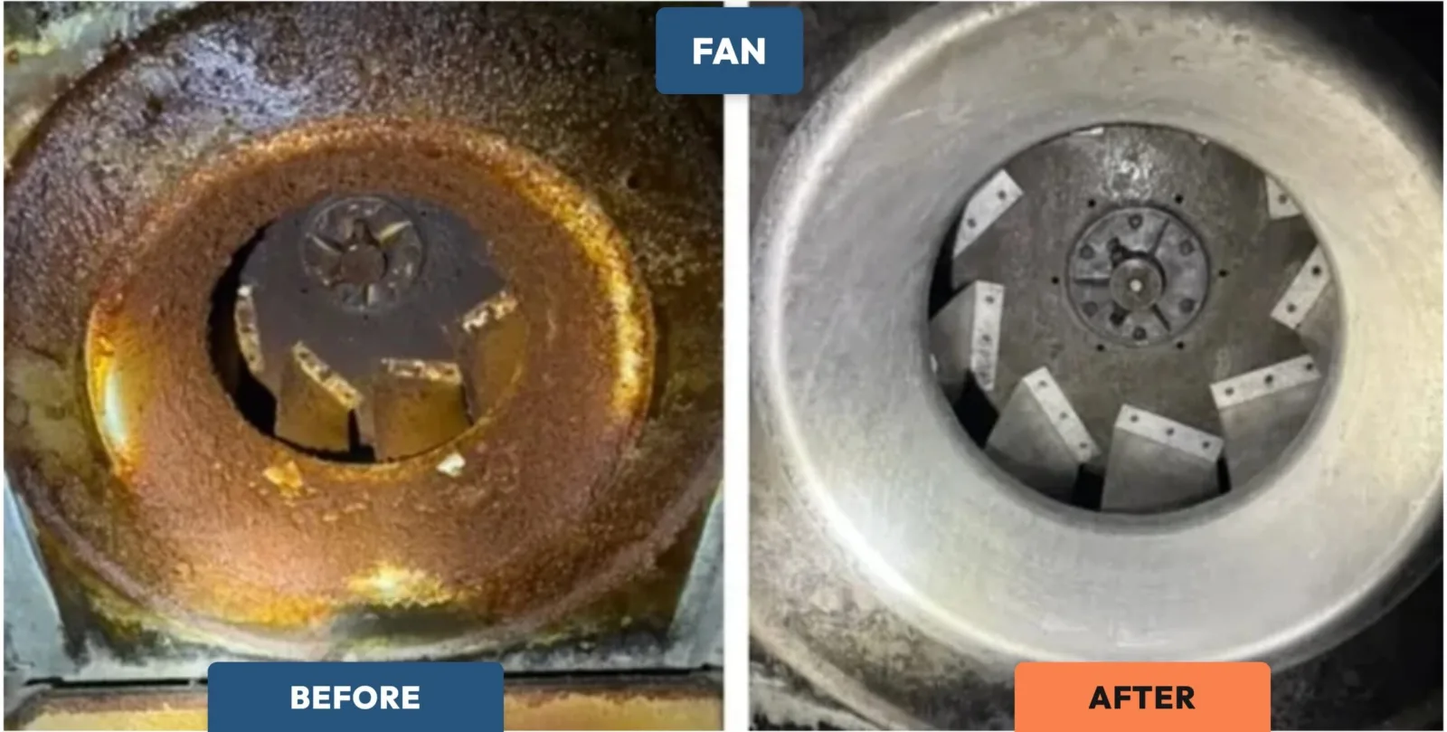 Kitchen exhaust fan before and after grease cleaning