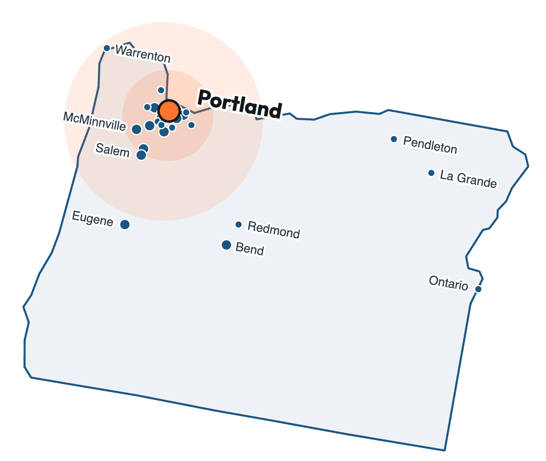 Map of Oregon showing cities with ShineIQ customers: a dense Portland metro cluster around the Portland hub, south through the Willamette Valley to Salem and Eugene, Warrenton on the coast, Bend and Redmond in Central Oregon, and Pendleton, La Grande and Ontario in Eastern Oregon