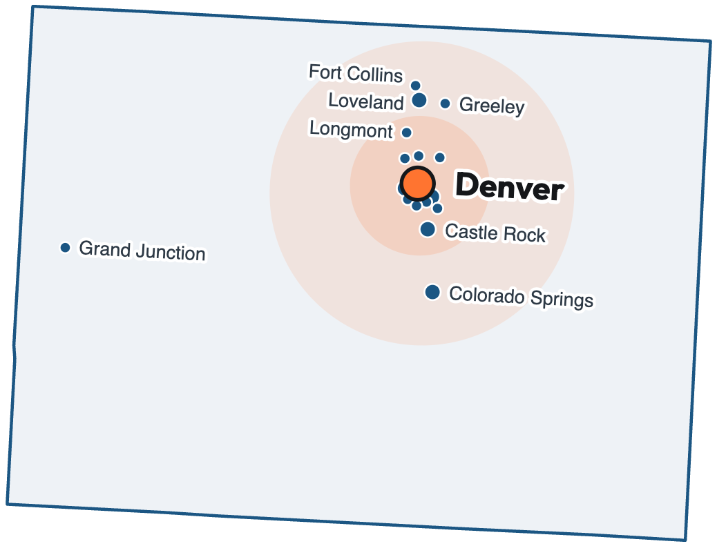 Map of Colorado showing cities with ShineIQ customers: a cluster around the Denver hub including Aurora, Lakewood, Arvada, Westminster, Broomfield, Littleton, Highlands Ranch, Parker and Greenwood Village, north to Longmont, Loveland, Fort Collins and Greeley, south to Castle Rock and Colorado Springs, and Grand Junction on the Western Slope